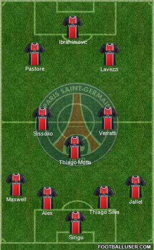 Paris Saint-Germain Formation 2012