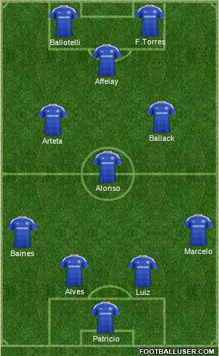Chelsea Formation 2012