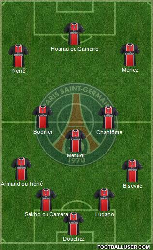 Paris Saint-Germain Formation 2012