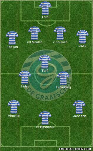 De Graafschap Formation 2012