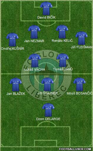 Slovan Liberec Formation 2012