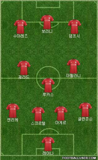 Liverpool Formation 2012