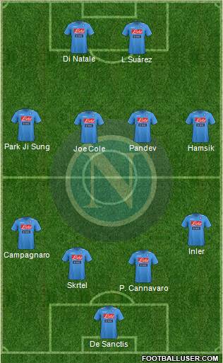 Napoli Formation 2012