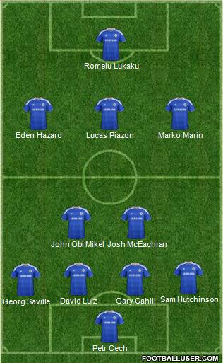 Chelsea Formation 2012
