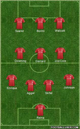 Liverpool Formation 2012