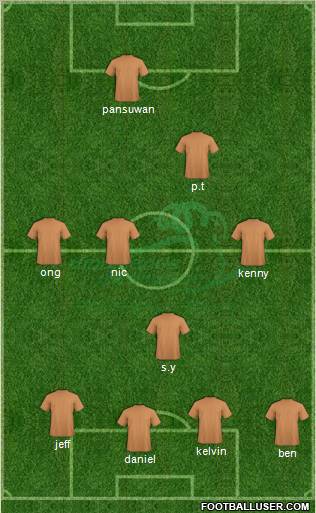 Woodlands Wellington FC Formation 2012