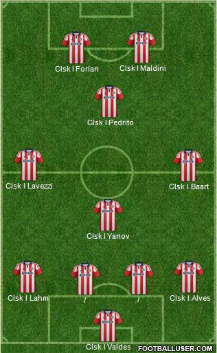 CD Chivas USA Formation 2012