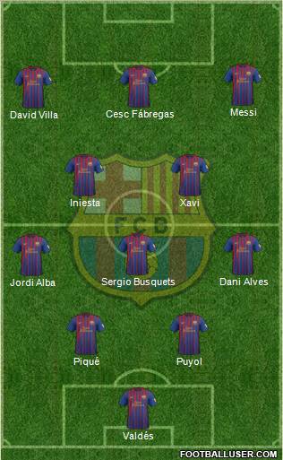 F.C. Barcelona Formation 2012