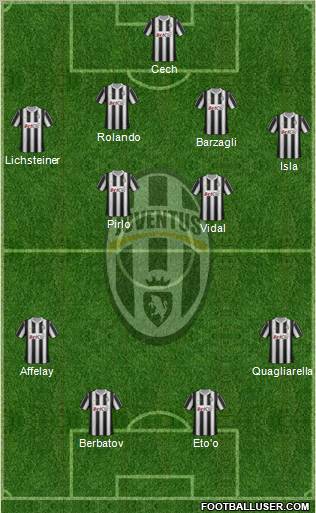Juventus Formation 2012
