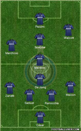 F.C. Internazionale Formation 2012
