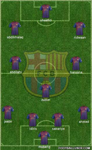 F.C. Barcelona Formation 2012