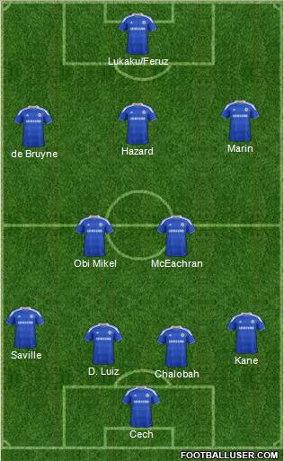 Chelsea Formation 2012