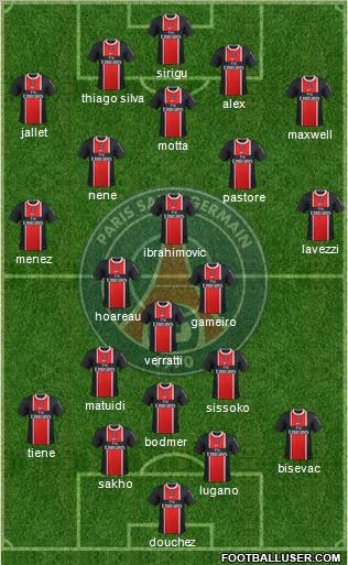 Paris Saint-Germain Formation 2012