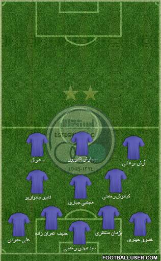 Esteghlal Tehran Formation 2012