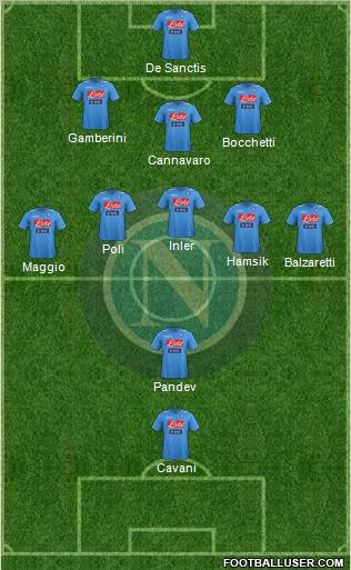 Napoli Formation 2012