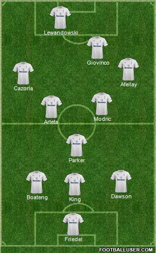 Tottenham Hotspur Formation 2012