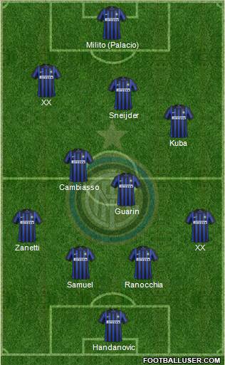 F.C. Internazionale Formation 2012