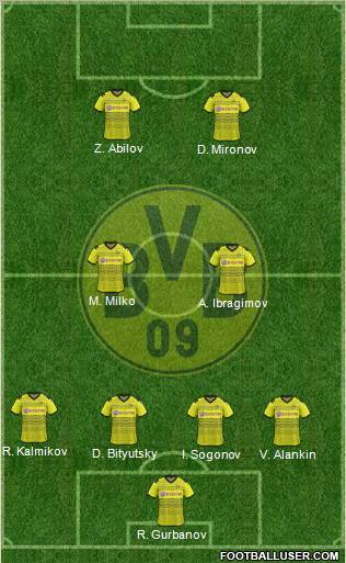 Borussia Dortmund Formation 2012