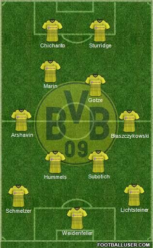 Borussia Dortmund Formation 2012