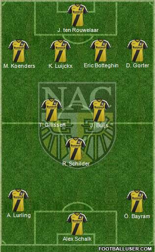 NAC Breda Formation 2012