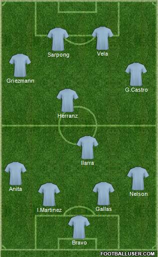 Fifa Team Formation 2012