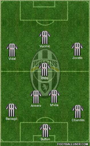 Juventus Formation 2012