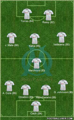 Olympique de Marseille Formation 2012