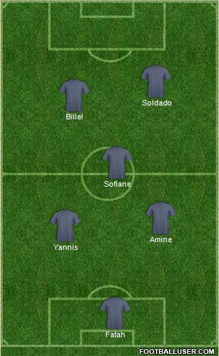 Dream Team Formation 2012