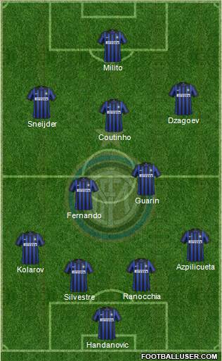 F.C. Internazionale Formation 2012