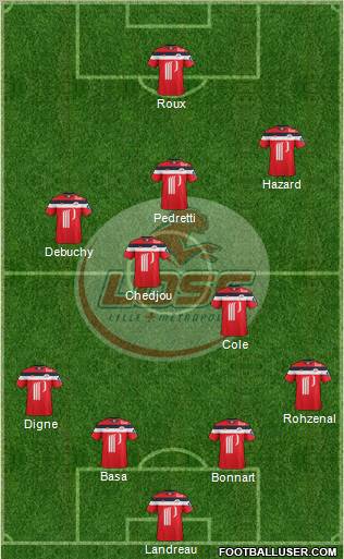 LOSC Lille Métropole Formation 2012