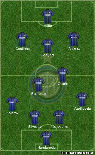 F.C. Internazionale Formation 2012