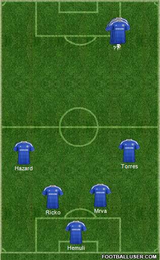 Chelsea Formation 2012