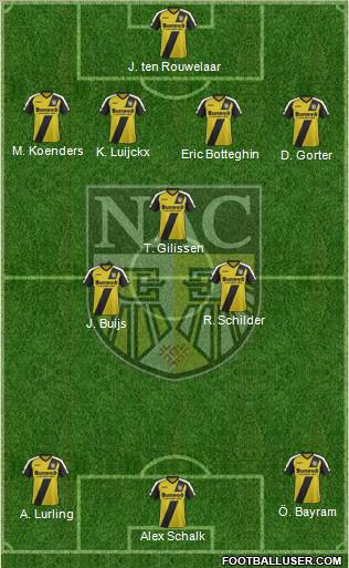 NAC Breda Formation 2012