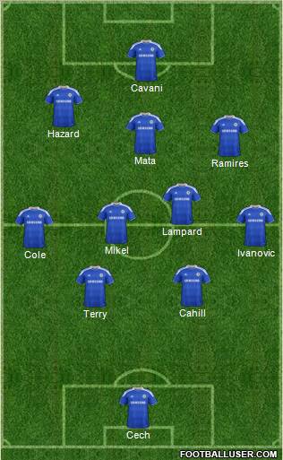 Chelsea Formation 2012