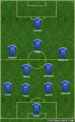 Chelsea Formation 2012