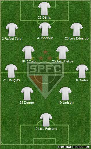 São Paulo FC Formation 2012
