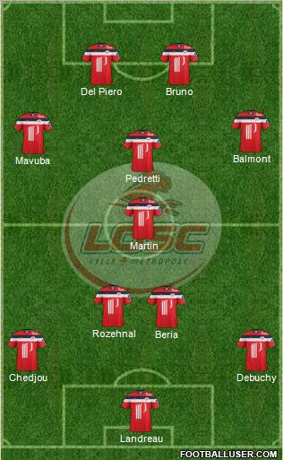 LOSC Lille Métropole Formation 2012