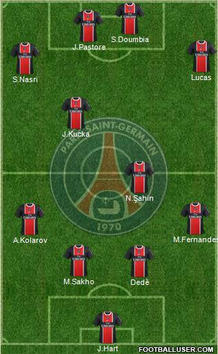 Paris Saint-Germain Formation 2012