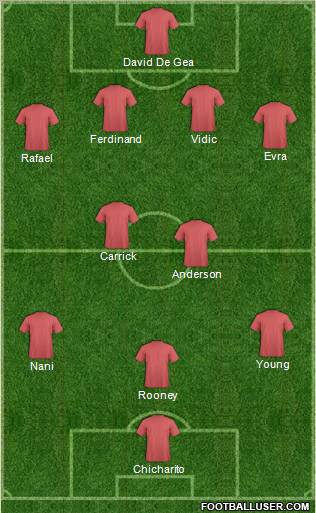 Pro Evolution Soccer Team Formation 2012