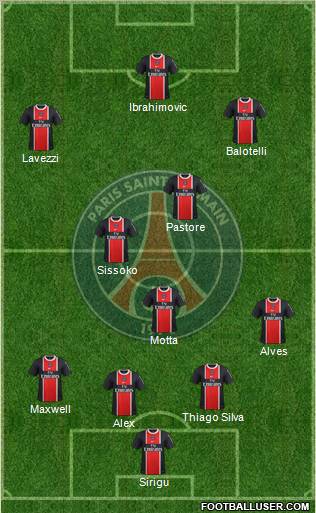 Paris Saint-Germain Formation 2012