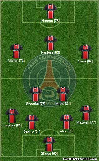 Paris Saint-Germain Formation 2012