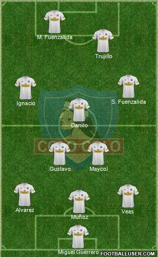 CSD Colo Colo Formation 2012
