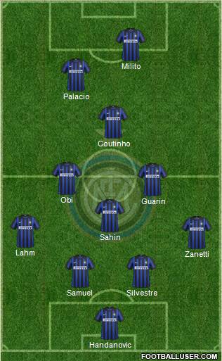 F.C. Internazionale Formation 2012