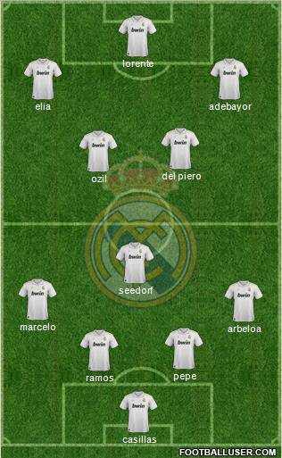 Real Madrid C.F. Formation 2012
