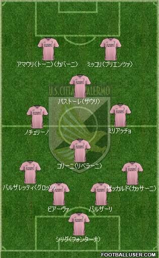 Città di Palermo Formation 2012