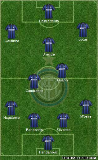 F.C. Internazionale Formation 2012
