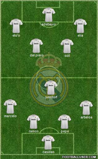 Real Madrid C.F. Formation 2012