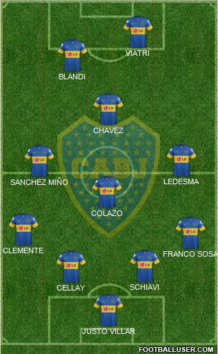 Boca Juniors Formation 2012