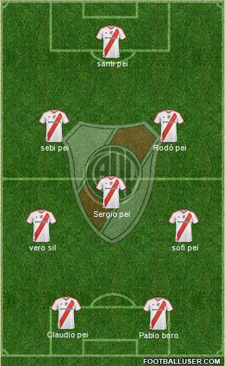 River Plate Formation 2012