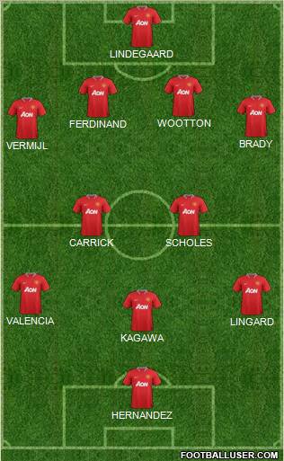Manchester United Formation 2012